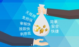 北京9私借贷-北京9民间无抵押借钱-北京9小额贷款官网
